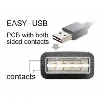 Delock Cable easy-usb 2.0-a male angled  usb 2.0-b 2